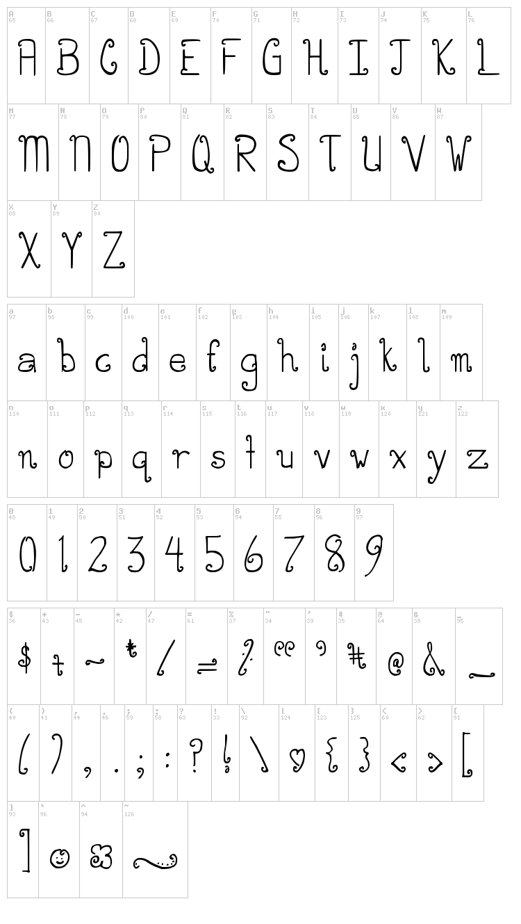 DJB Curlie Wurlie font map